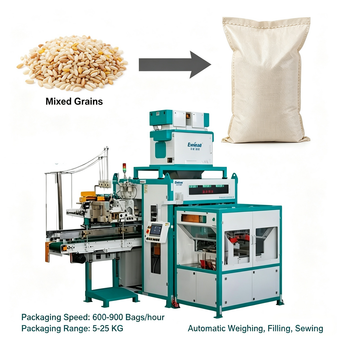 Automatic Rice Bagging Machine: Features, Benefits and Applications
