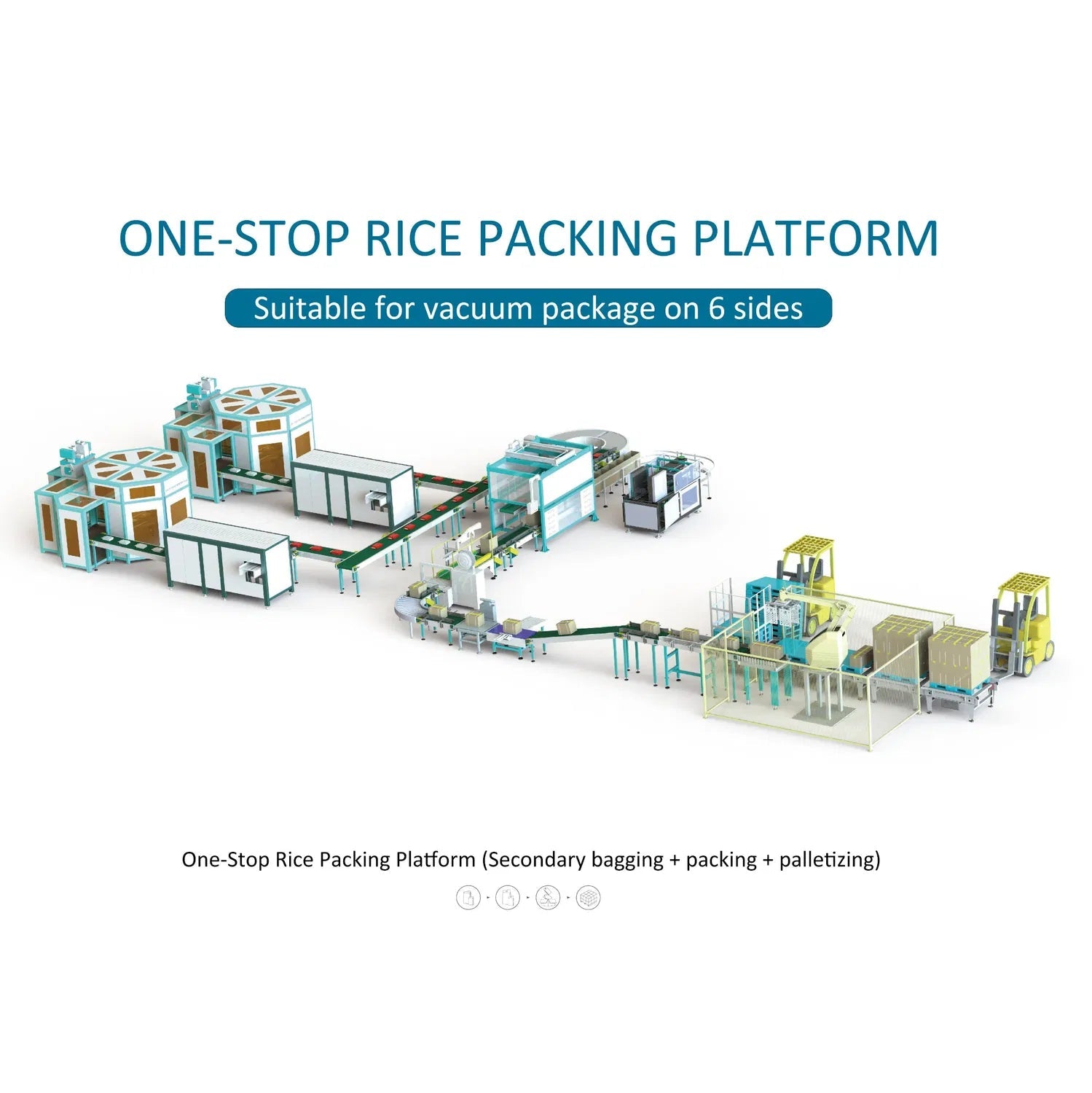 Fully automated packaging systems