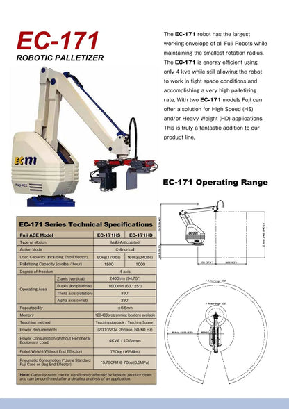 EC-171 160kg Heavy-Duty Palletizing Robot for Automated Packaging & Logistics