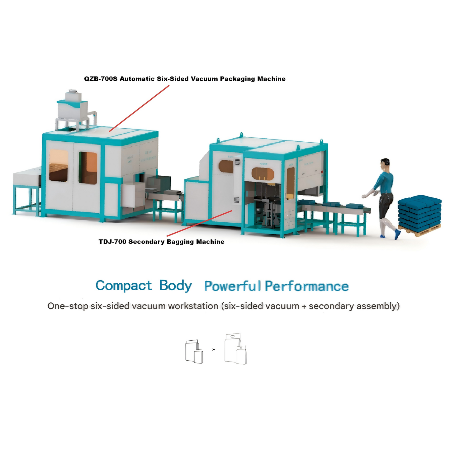 Ewinall One-Stop Six-Sided Vacuum Packaging System for Rice & Grains | Automated Packaging Line