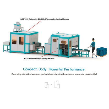 Ewinall One-Stop Six-Sided Vacuum Packaging System for Rice & Grains | Automated Packaging Line