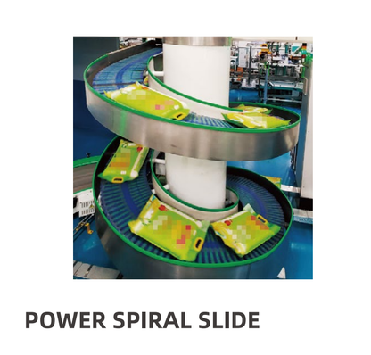 Convoyeur Spiral Powered par EWINALL